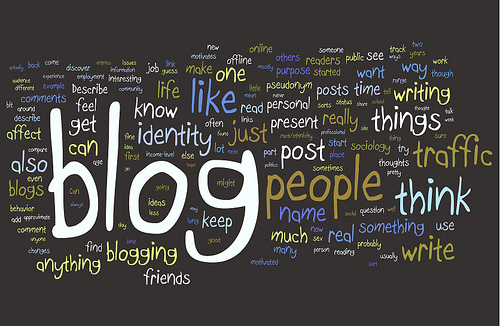 blogging chalkboard